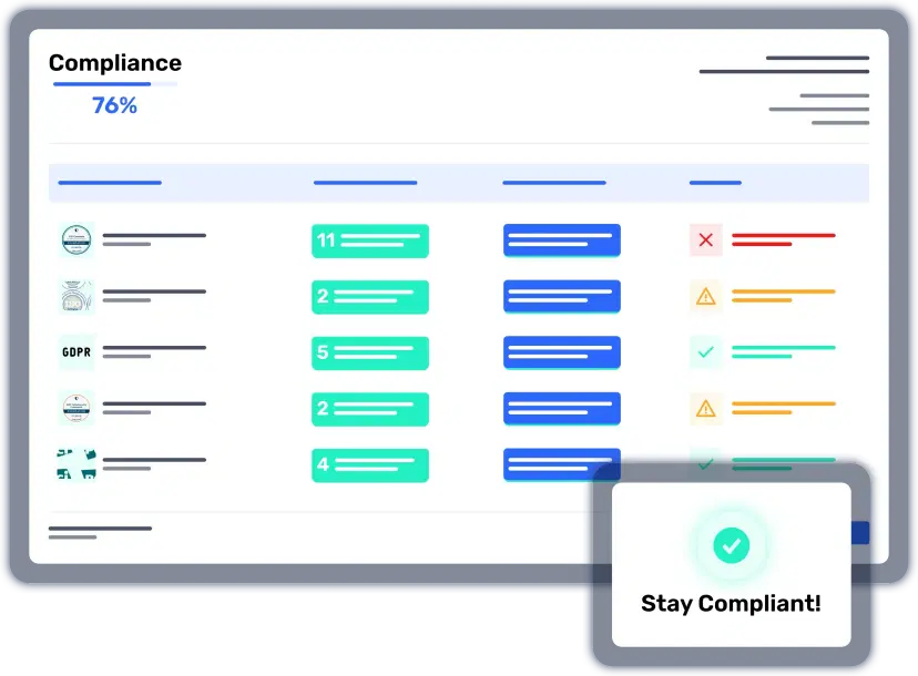 Reduce Audit Preparation and Prove Faster